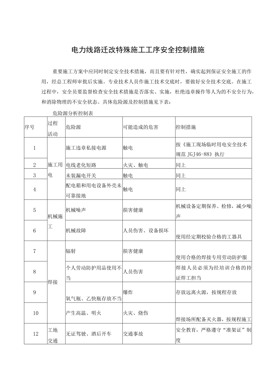 电力线路迁改特殊施工工序安全控制措施.docx_第1页