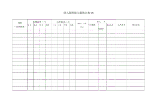 班级人数统计表模板.docx