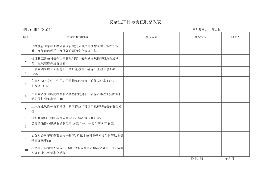 生产安全部安全生产目标责任制考核表.docx_第1页