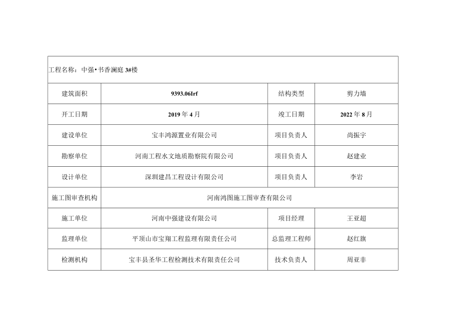 竣工标识牌.docx_第3页