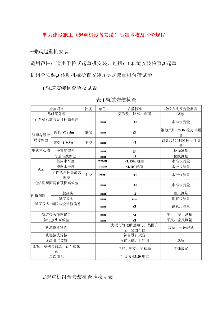 电力建设施工（起重机设备安装）质量验收及评价规程.docx_第1页