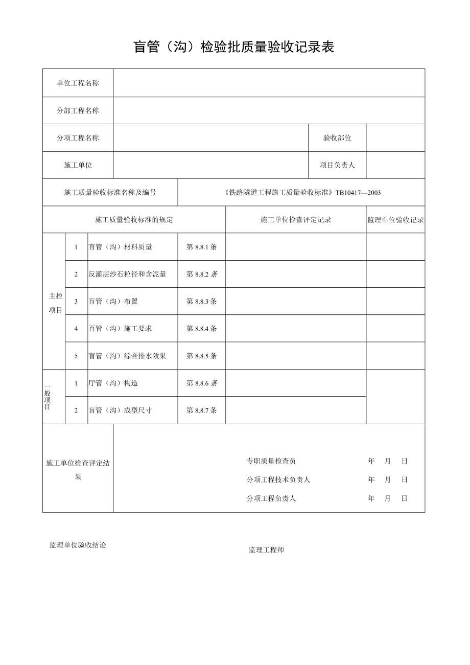 盲管（沟）检验批质量验收记录表.docx_第1页