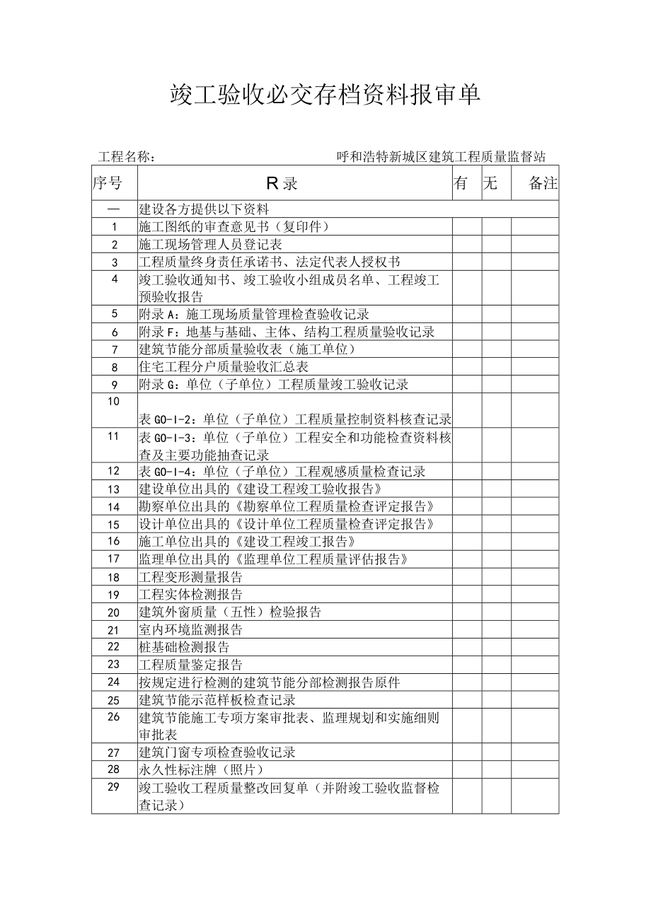 竣工验收必交存档资料报审单(2015).docx_第1页