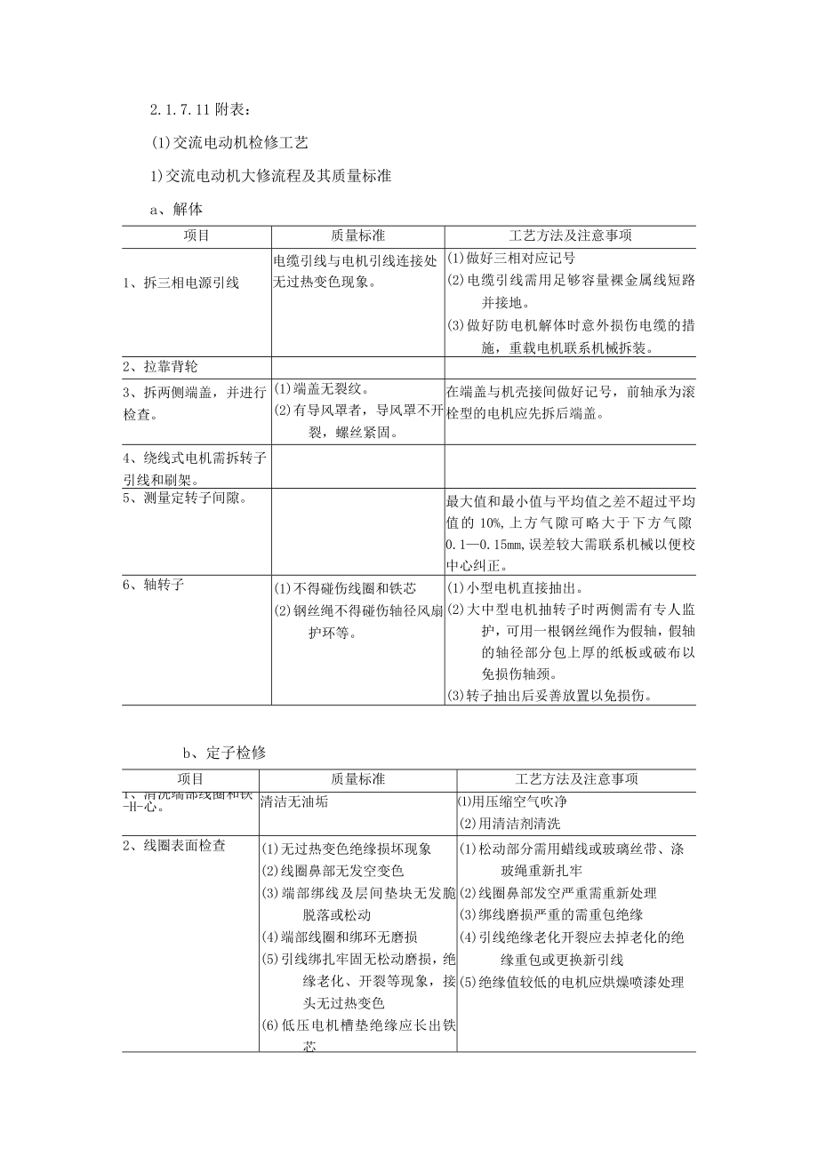 电动机解体检修、检查接线与巡检.docx_第2页