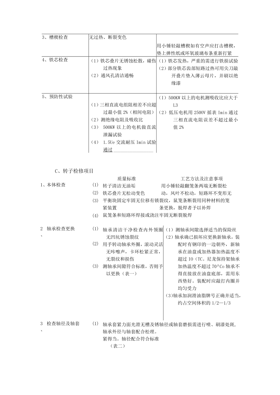 电动机解体检修、检查接线与巡检.docx_第3页