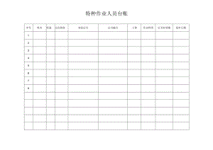 特种设备作业人员台账模板.docx