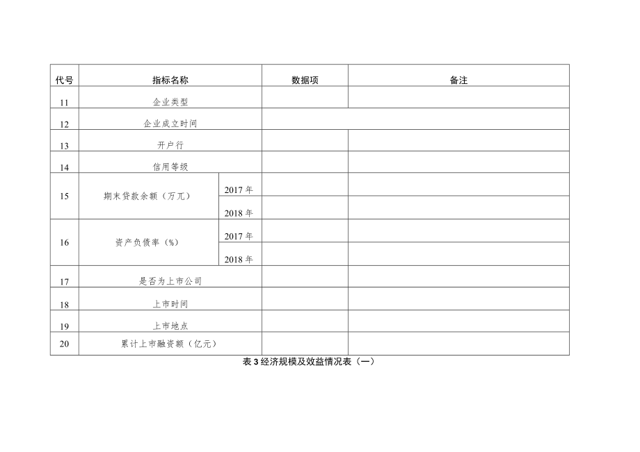 第六批农业产业化国家重点龙头企业申报书格式.docx_第3页