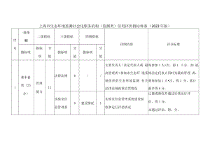 上海市生态环境监测社会化服务机构（监测类）信用评价指标体系（2023年版）.docx