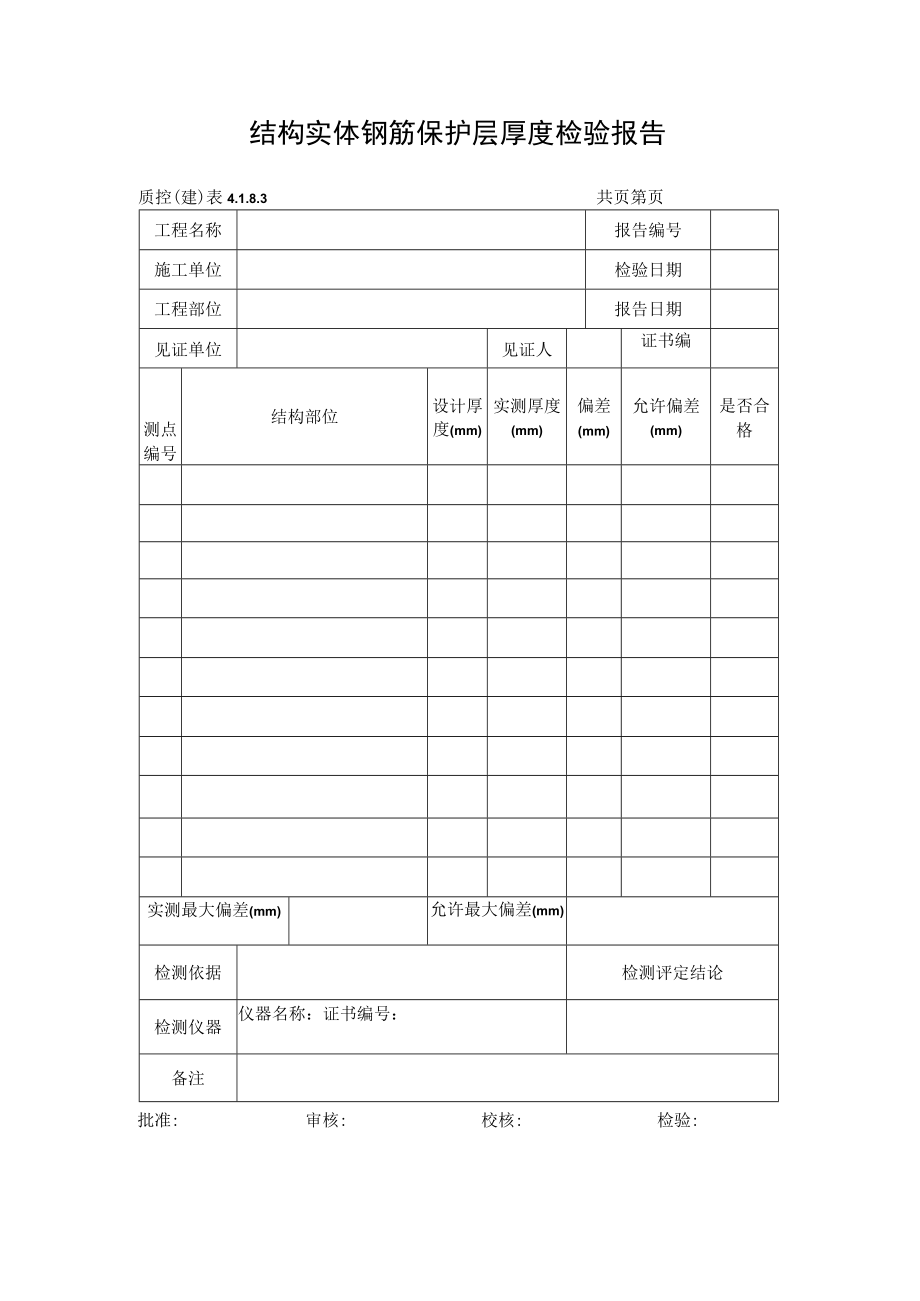 结构实体钢筋保护层厚度检验报告.docx_第1页