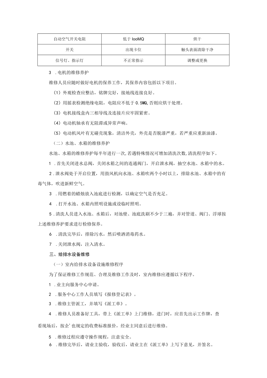 给排水设备维修养护方案.docx_第2页