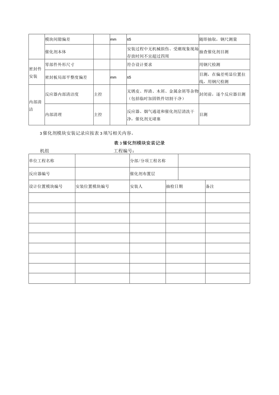 电力建设施工质量验收（烟气脱硝装置安装）检验项目及质量标准.docx_第2页