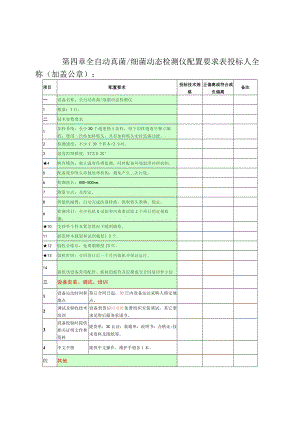 第四章全自动真菌细菌动态检测仪配置要求表投标人全称加盖公章.docx