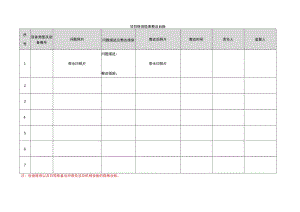 维保隐患整改台账（塔吊 施工电梯）.docx