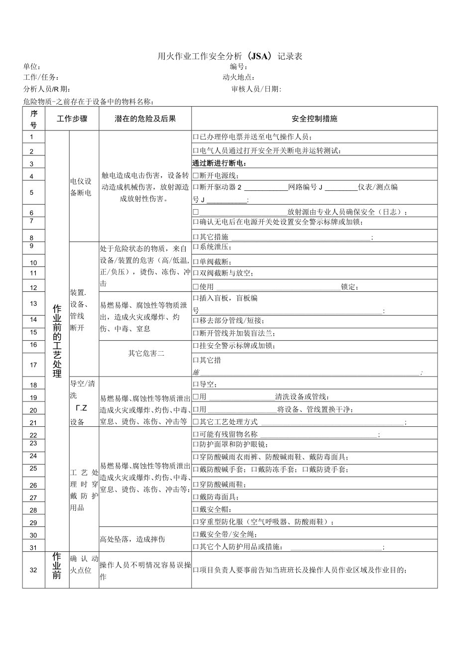 用火作业工作安全分析(JSA)记录表.docx