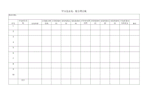 甲分包水电、配合费台账.docx