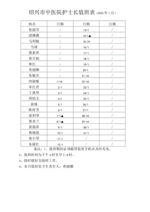 绍兴市中医院护士长值班023年1月日期备注值班期间必须随带值班手机并及时充电.docx