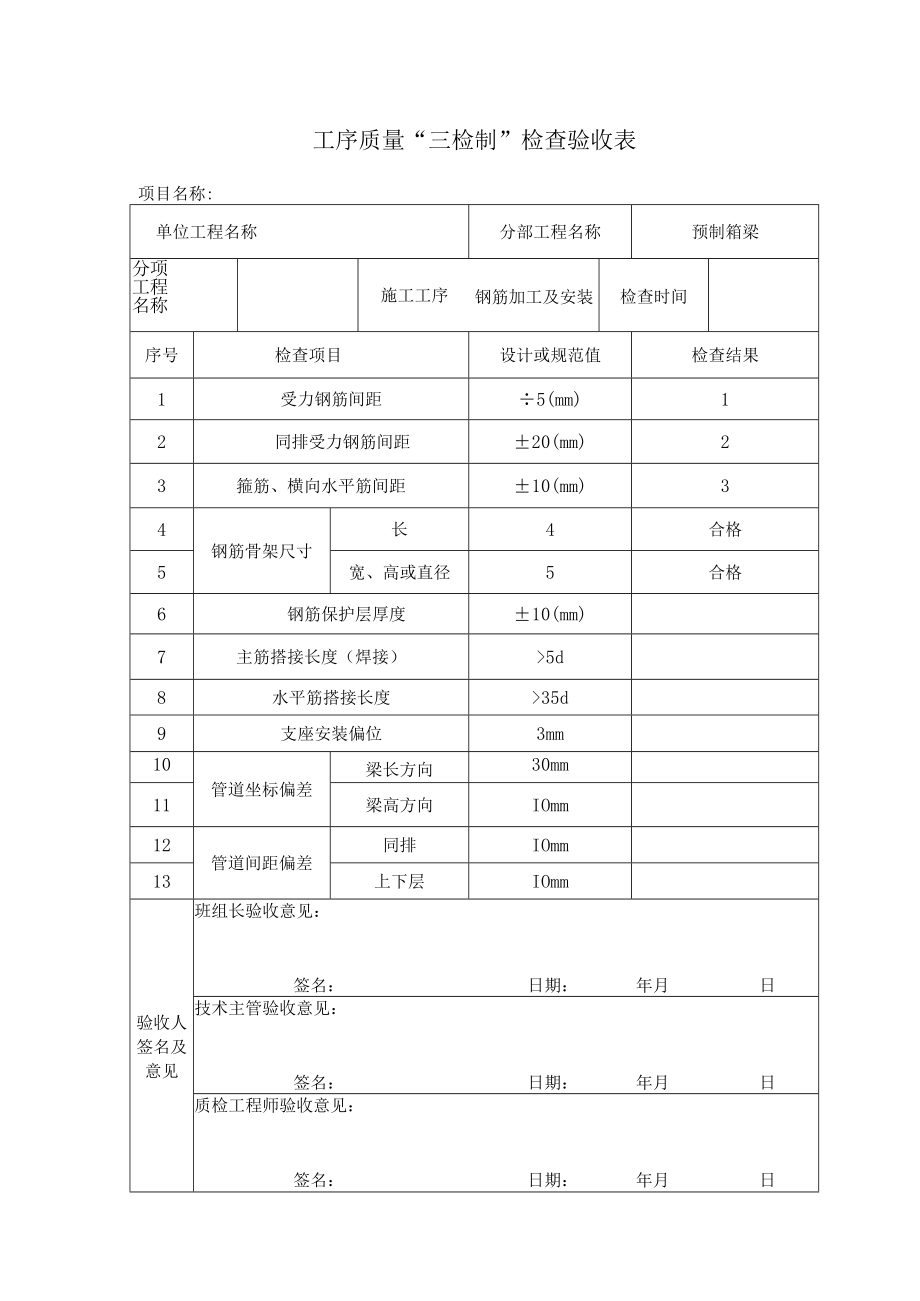 箱梁钢筋验收表.docx_第1页