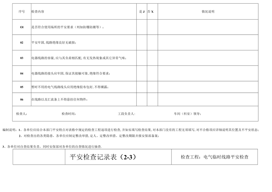 电气安全检查表资料.docx_第3页