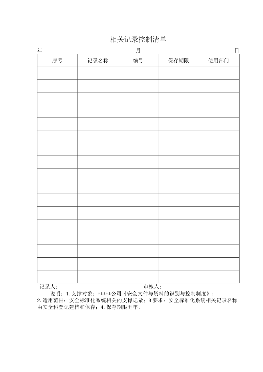 相关记录控制清单.docx_第1页