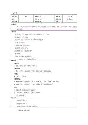 秘书岗位职责说明.docx