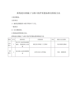 盾构进出洞施工与洞口防护质量标准及检验方法.docx