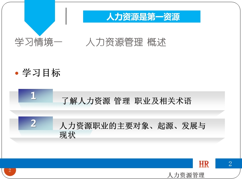 《人力资源管理》课件.pptx_第2页