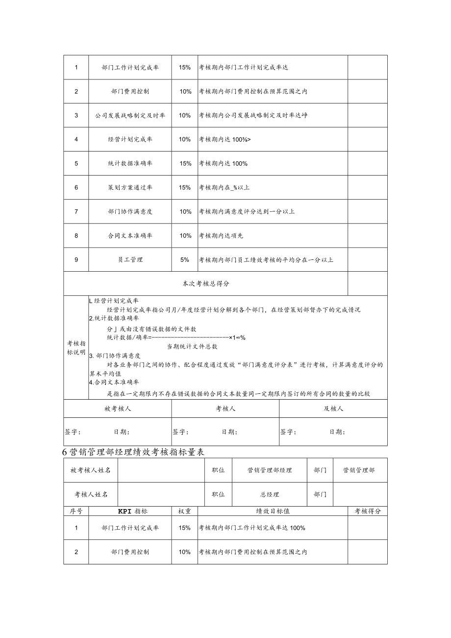 电力企业绩效考核指标设定及方案.docx_第3页