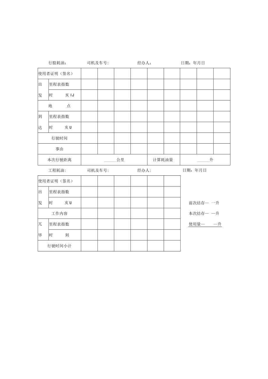 用车记录表3个.docx_第2页