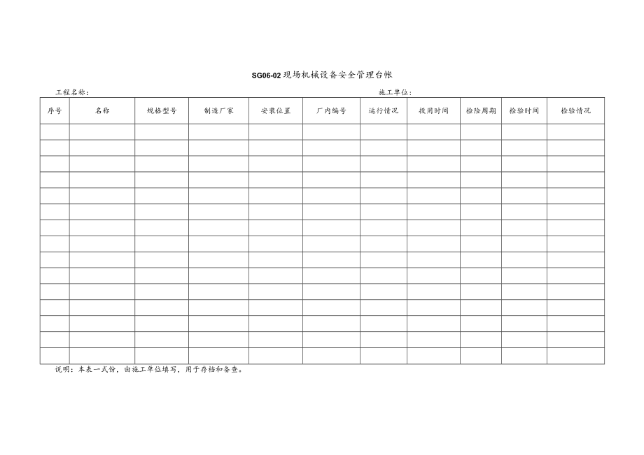 现场机械设备安全管理台帐模板.docx_第1页