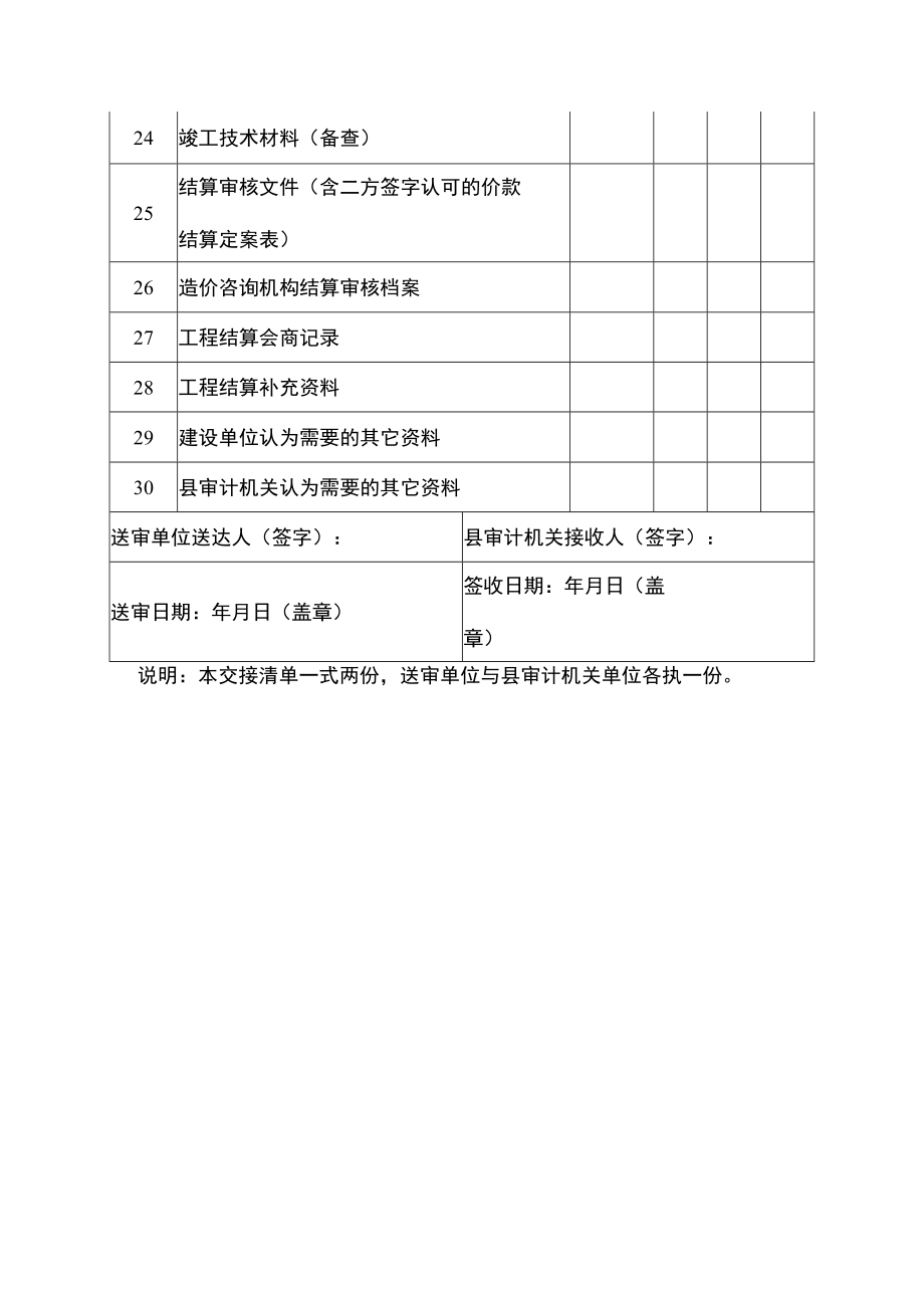 公共投资项目价款结算审计复核资料移接交清单.docx_第3页