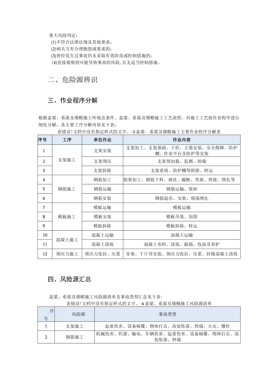 盖梁、系梁施工危险源辨识及分析.docx_第2页