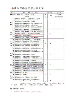 绩效考核表3.21.docx