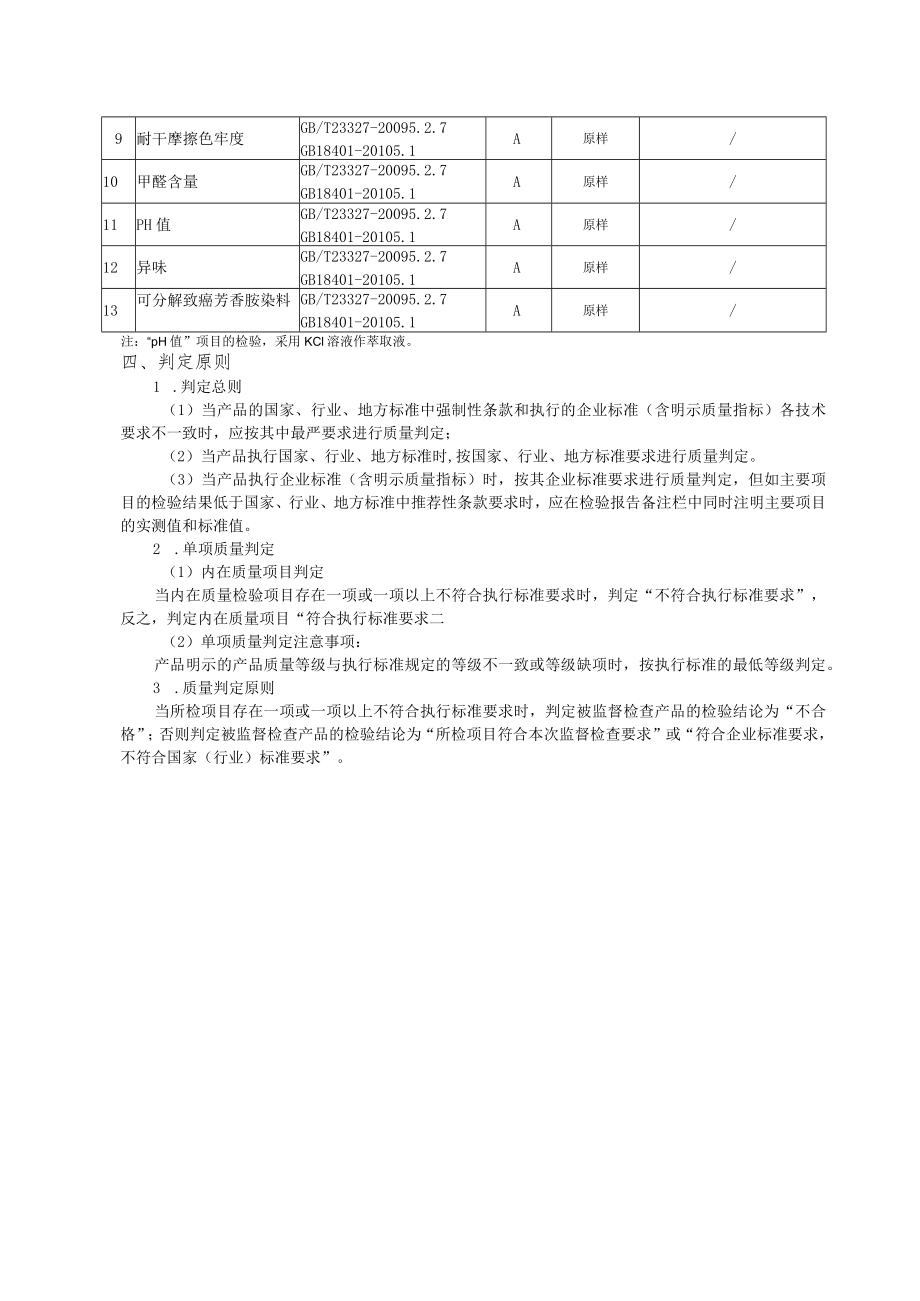 绍兴市越城区产品质量监督抽查实施细则服装用衬布.docx_第3页