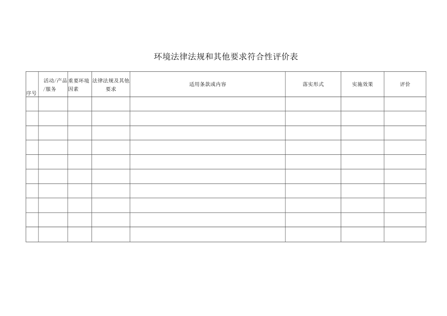 环境法律法规和其他要求符合性评价表.docx_第1页