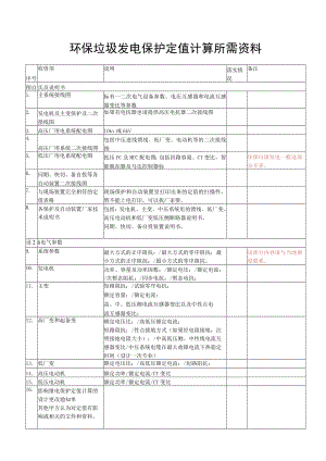 环保垃圾发电保护定值计算所需资料.docx