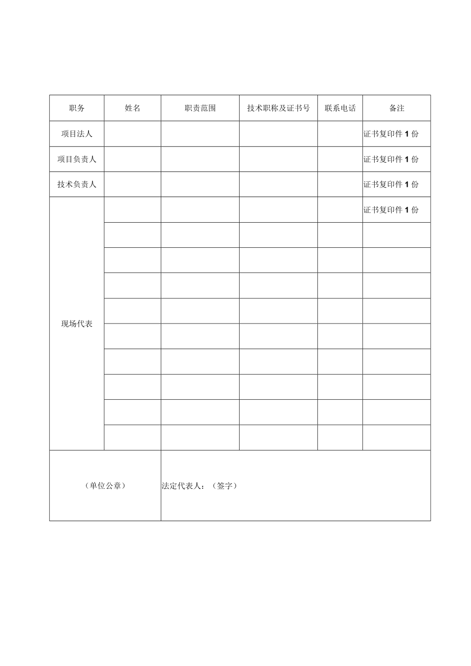 相关单位质量监督备案表.docx_第1页