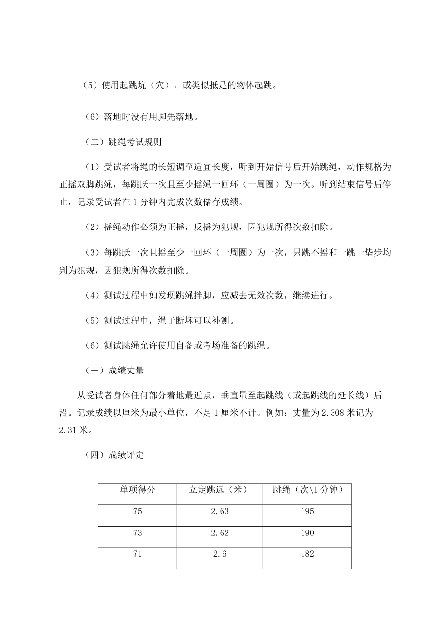 社会体育专业技能测试方案.docx_第2页