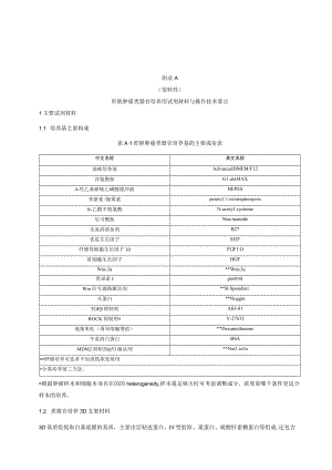 肝胆肿瘤类器官培养用主要试剂材料与操作要点、STR、染色体核型检测、鉴定、类器官的核酸与蛋白质提取.docx