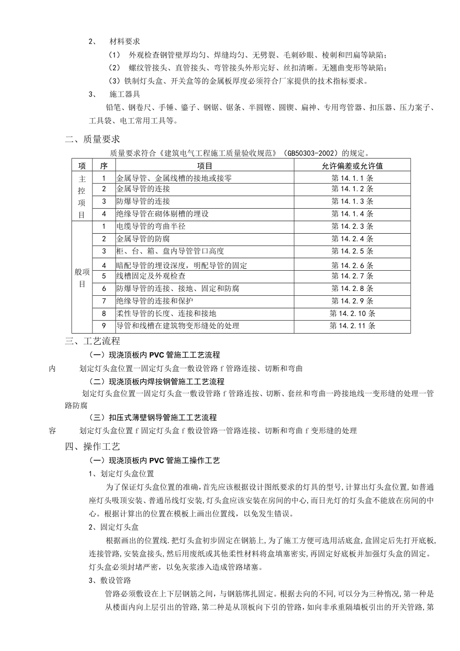 现浇顶板内管路敷设工程技术交底模板.docx_第2页