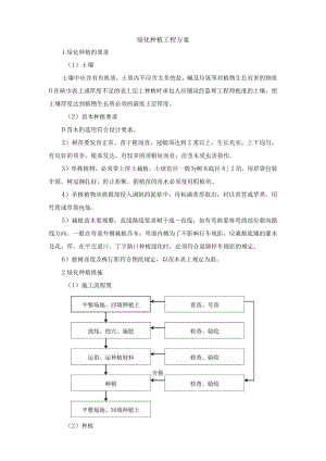 绿化种植工程方案.docx