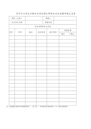 石河子大学全日制专业学位硕士研究生专业实践考核汇总表.docx