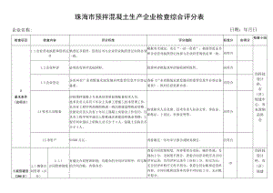 珠海市预拌混凝土生产企业检查综合评分表.docx