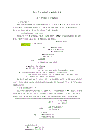 石大教育测量与评价教案03教育测验的编制与实施.docx