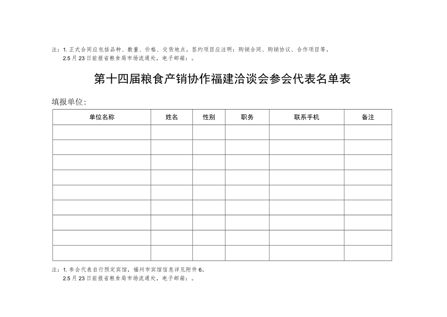 第十四届粮食产销协作福建洽谈会合作项目统计表.docx_第2页