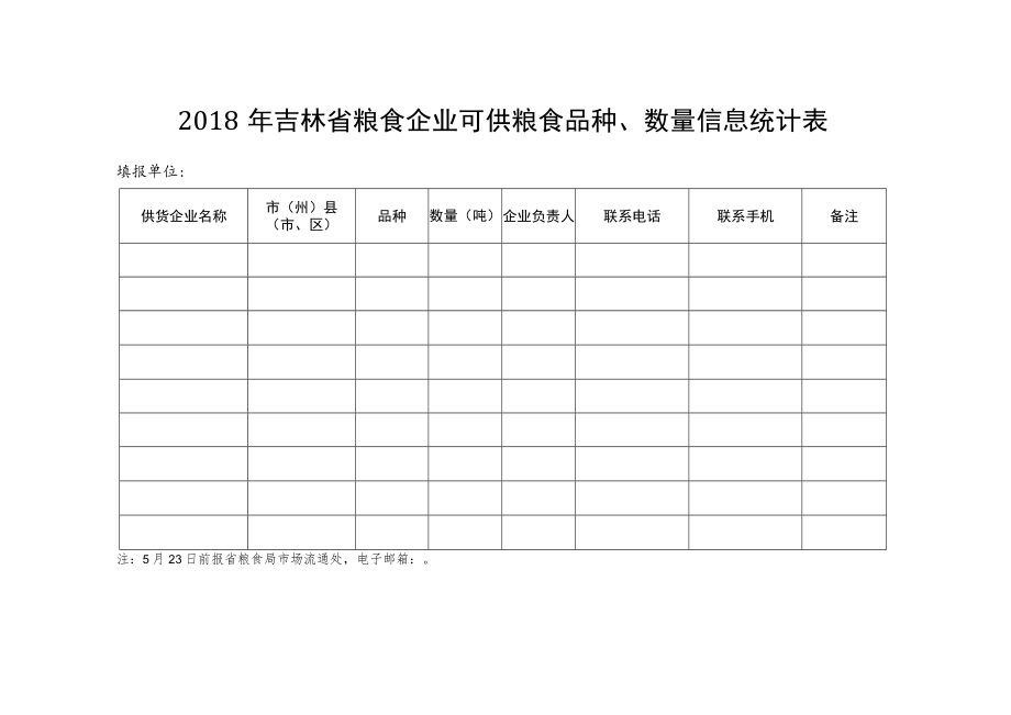 第十四届粮食产销协作福建洽谈会合作项目统计表.docx_第3页