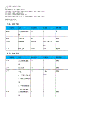 红庆河煤矿井下皮带两电平两象限变频器主从机切换方法.docx