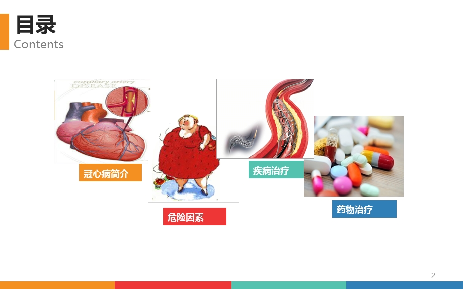 冠心病药物治疗简介.pptx_第2页