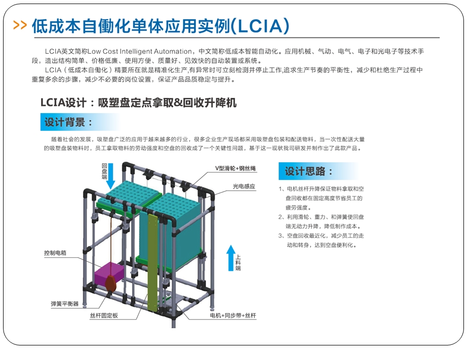 2低成本自动化改善案例.pptx_第2页