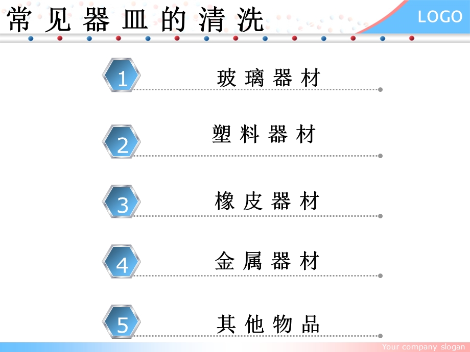 化学实验室注意事项.pptx_第3页