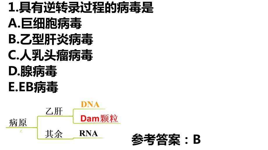 传染病第二章.pptx_第2页